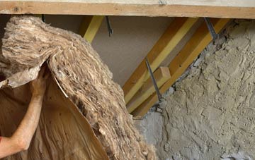 Blaenau pitched roof insulation costs